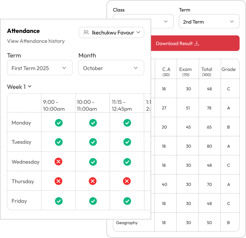 Exam & Results Features